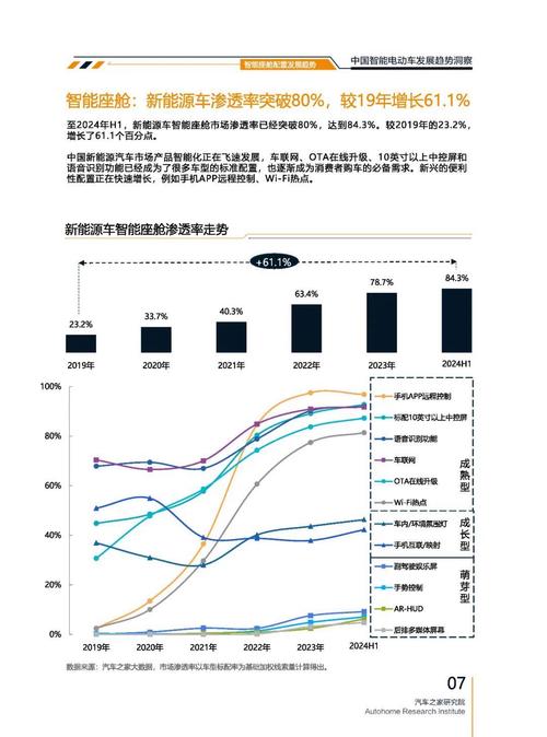 深圳244起亚对未来市场的预测，名爵汽车品牌文化的传播